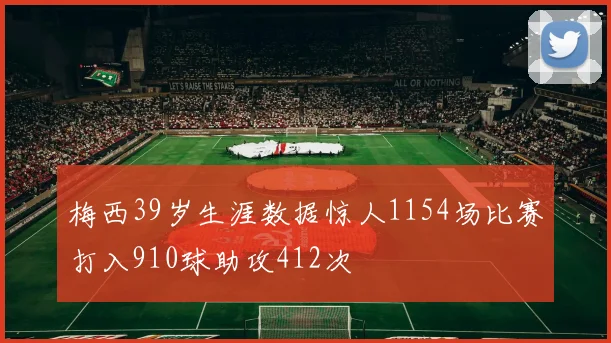 梅西39岁生涯数据惊人1154场比赛打入910球助攻412次